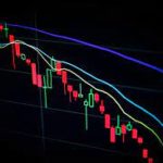 Harga Saham Termahal di Dunia